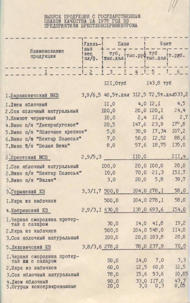 2. БКВП GABr_LA_205_1_553_14.jpg