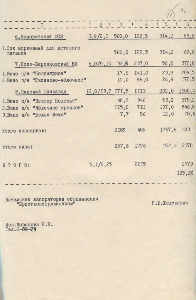 2. БКВП GABr_LA_205_1_553_15.jpg